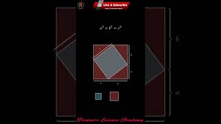 Pythagorean Theorem  Animation  Status  maths concept education mathquiz [upl. by Yellhsa]