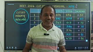 NEET 2024 Cutoff Increasing  Why   With Proof  Expected Cutoff 2024 Based on NEET Result [upl. by Arraik980]