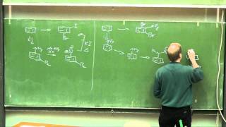 Vorlesung Organische Chemie 215 Prof G Dyker [upl. by Orms]