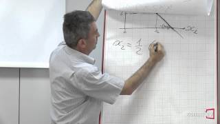 Microeconomia  Esercizi tipo 7 Scelte di consumo intertemporale e offerta di risparmio [upl. by Erastes210]