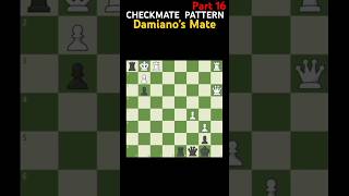 Damianos Mate  Checkmate Pattern Series chess [upl. by Ydneh]