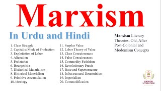 Marxism in Urdu Marxism Explanation In Urdu and Hindi Marxism in Literary Theory Marxism Lecture [upl. by Winthorpe]