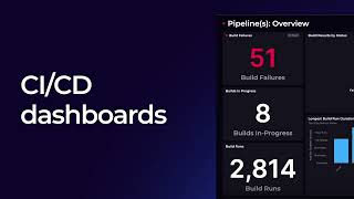 CICD Dashboards [upl. by Blanca]