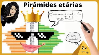 O que é pirâmide etária [upl. by Ahsayn528]