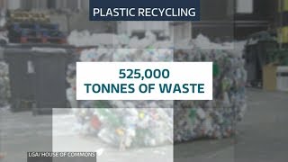 Plastic tax on the horizon UK  ITV News  18th August 2018 [upl. by Dymoke918]