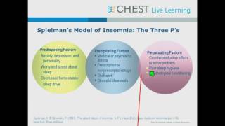 Board Review On Demand Session CBT for Insomnia [upl. by Shayne795]