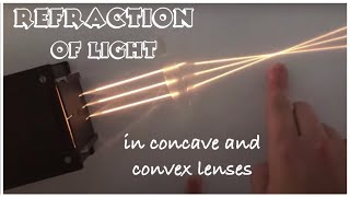 Refraction of light through concave and convex lenses video [upl. by Heron]