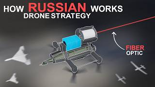 How Russian Drone Strikes Works against Ukraine [upl. by Tova690]