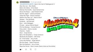 Madagascar 4 theme  Madagascar 4 2027 [upl. by Humberto247]