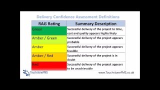 Delivery Confidence Assessment the 5 point RAG Scale [upl. by Alane]