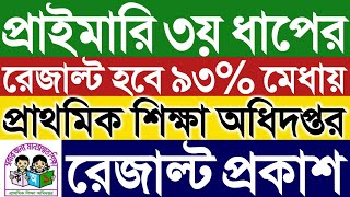 প্রাইমারি তৃতীয় ধাপের রেজাল্ট ৯৩ মেধায় প্রকাশ।প্রাথমিক শিক্ষা অধিদপ্তর।primary third step result। [upl. by Iadahs]