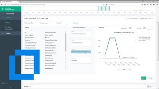 ArcSight Investigate Visualization Demo [upl. by Gobert394]