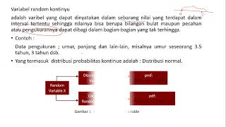 Distribusi Probabilitas Diskrit [upl. by Zanas771]