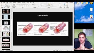 Histology of the Cardiovascular System part 2 [upl. by Lrak]