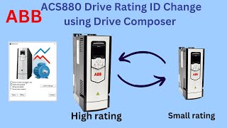 ABB Drive ACS880 Drive Rating ID change [upl. by Esenaj707]