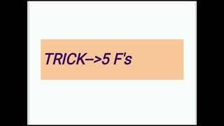 MNEMONICRISK FACTORS GALLSTONESmedicineeducationtalks medicinelectures medicaleducation [upl. by Yule307]