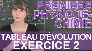 Tableau dévolution et réactif limitant  Ex 2  PhysiqueChimie  1ère  Les Bons Profs [upl. by Annuahs583]