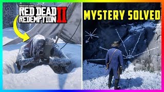 Solving The Mystery Of The Panoramic Map In Red Dead Redemption 2 amp What It REALLY Means RDR2 [upl. by Valdemar]