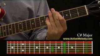 How To Play a C Sharp Chord On The Guitar [upl. by Sender504]