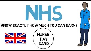 NHS Pay Band – Know EXACTLY how much you can EARN [upl. by Fitz]