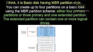 The selected disk has the maximum number of partitions of this type  Windows setup [upl. by Enileve]