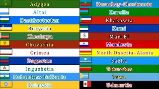 22 REPUBLICS OF RUSSIA amp LANGUAGES PART 1 [upl. by Zetes234]