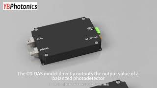 Coherent Detection Module [upl. by Lapides]