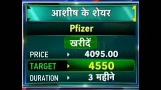 Pfizer share latest news today  Pfizer stock news today [upl. by Gates]