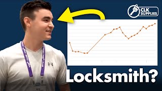 Locksmith Dreams Financial Analyst Discovers Locksmithing [upl. by Assele957]