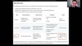 Giving Access to Admin Privileges to New Maintainers — community dev meeting 2024 08 22 [upl. by Xuerd742]