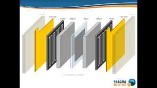 PEM Fuel Cell How it works [upl. by Edals]