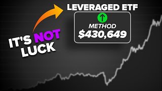 Leveraged ETF Myths and Methods That Beat the Stock Market [upl. by Ttevi227]