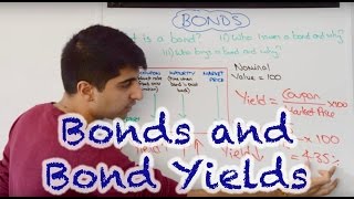 Bonds and Bond Yields [upl. by Lyrad]