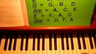 How to play Young Forever JayZ  Mr Hudson on piano by sebastiano5551 [upl. by Orly]