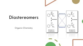 Diastereomers and Enantiomers Stereochemistry [upl. by Erlewine]