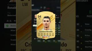 I added Prime Cristiano Ronaldo to FC 24 Real Madrid Ronaldo [upl. by Ridgley]