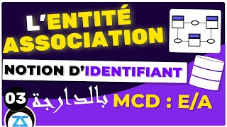 Le modèle conceptuel des données MCD 03  Notion didentifiant  Notion de clé [upl. by Bevus]