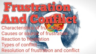 हिन्दी में  Frustration amp Conflict  Unit 4  Motivation amp Emotional  Psychology BSc Nursing [upl. by Menedez893]