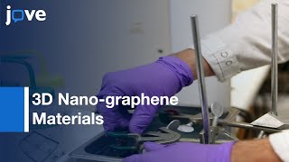 3D Nanographene Materials Synthesis and Functionalization  Protocol Preview [upl. by Nayt]