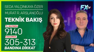 TL Bazında 9140 Dolar Bazında 305313 Bandına Dikkat  Seda Yalçınkaya Özer  Murat R Arslanoğlu [upl. by Dinse]