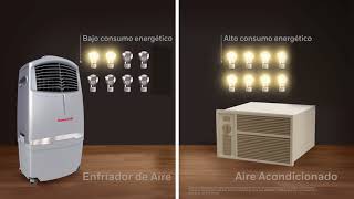 Enfriador de Aire vs Aire Acondicionado Diferencias y beneficios  Mi Casa Mi Clima [upl. by Akayas]