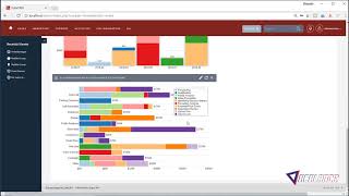 SuiteCRM Sales Demo and Introduction on CRM SuiteCRM [upl. by Yarod]