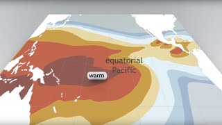 Understanding El Nino [upl. by Collins]