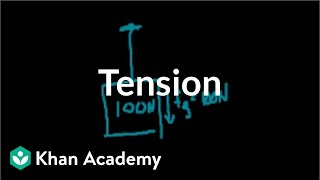 Introduction to tension  Forces and Newtons laws of motion  Physics  Khan Academy [upl. by Nospmoht]