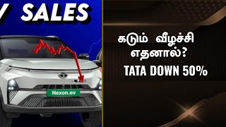 தடுமாறும் car brands💥Indias Electric Car Sales Crash To Years Lowest💥Why [upl. by Adgam184]