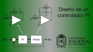 Diseño e implementación de un controlador PI [upl. by Ayo]