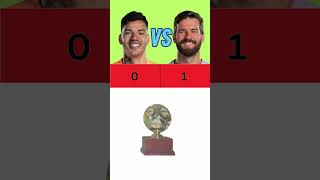 Ederson vs Alisson comparison  Football short [upl. by Odey]