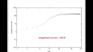 Rheological Behavior of FENE Dumbbell Suspension under Elongational Flow [upl. by Decima216]