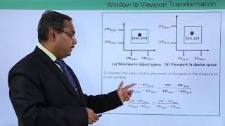 Window to Viewport Transformation [upl. by Jagir179]