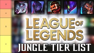 League of Legends Jungle Tier List Patch 141b [upl. by Geiger176]